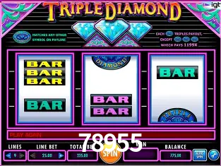 A Popularidade dos Caça-Níqueis no 78955